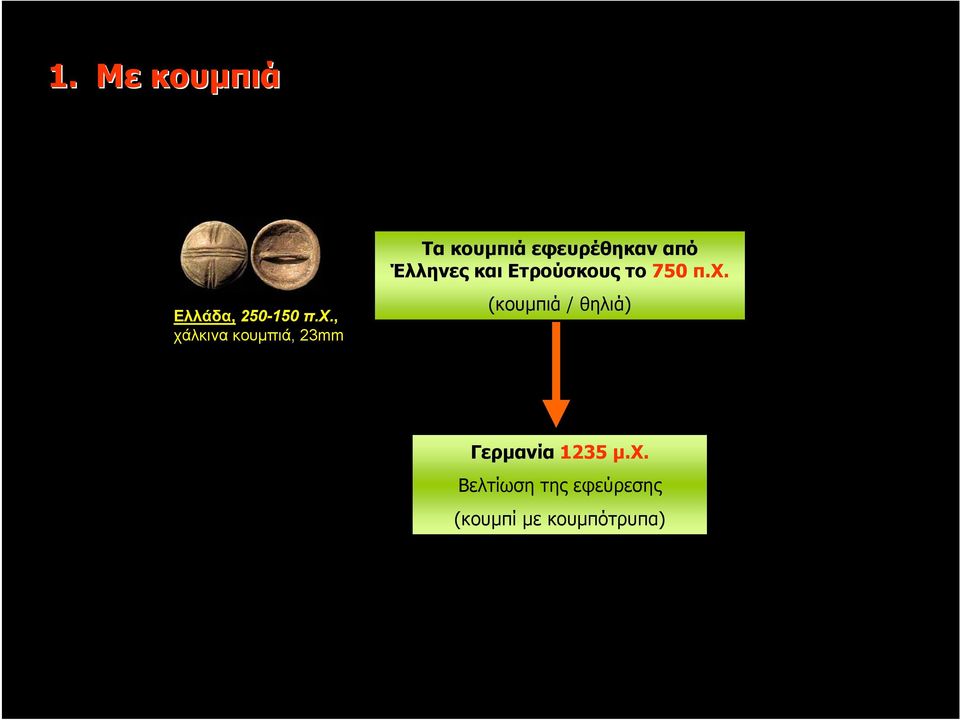 Έλληνες και Ετρούσκους το 750 π.χ.