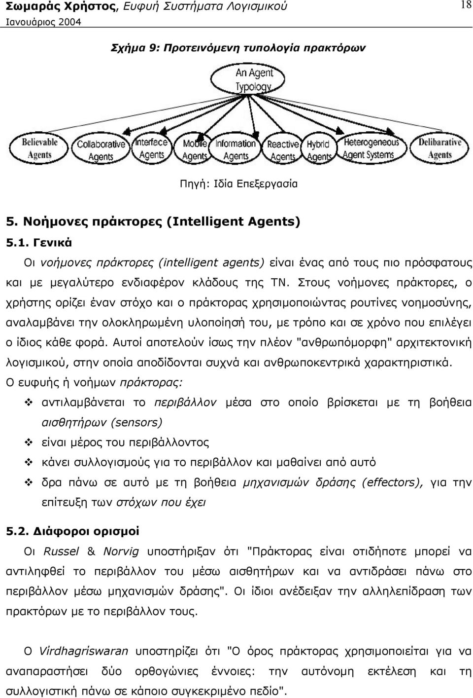 φορά. Αυτοί αποτελούν ίσως την πλέον "ανθρωπόμορφη" αρχιτεκτονική λογισμικού, στην οποία αποδίδονται συχνά και ανθρωποκεντρικά χαρακτηριστικά.