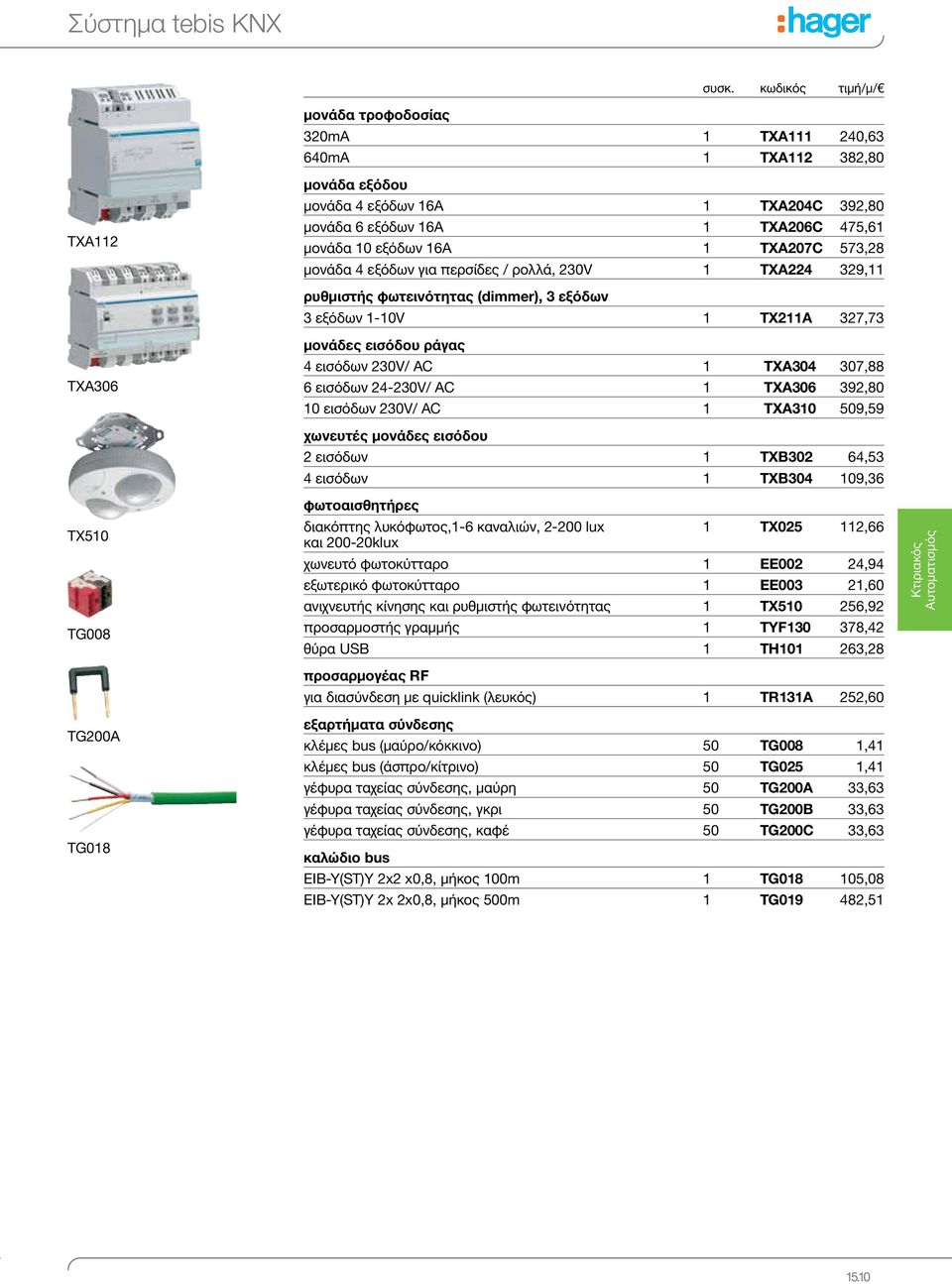 TXA207C 573,28 μονάδα 4 εξόδων για περσίδες / ρολλά, 230V 1 TXA224 329,11 ρυθμιστής φωτεινότητας (dimmer), 3 εξόδων 3 εξόδων 1-10V 1 TX211A 327,73 TXA306 μονάδες εισόδου ράγας 4 εισόδων 230V/ AC 1