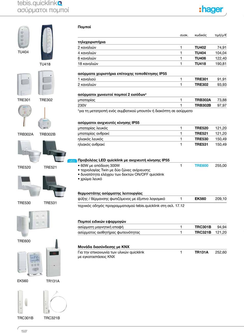 TRE301 91,91 2 καναλιών 1 TRE302 93,93 TRE301 TRE302 ασύρματοι χωνευτοί πομποί 2 εισόδων* μπαταρίας 1 TRB302A 73,88 230V 1 TRB302B 97,97 *για τη μετατροπή ενός συμβατικού μπουτόν ή διακόπτη σε