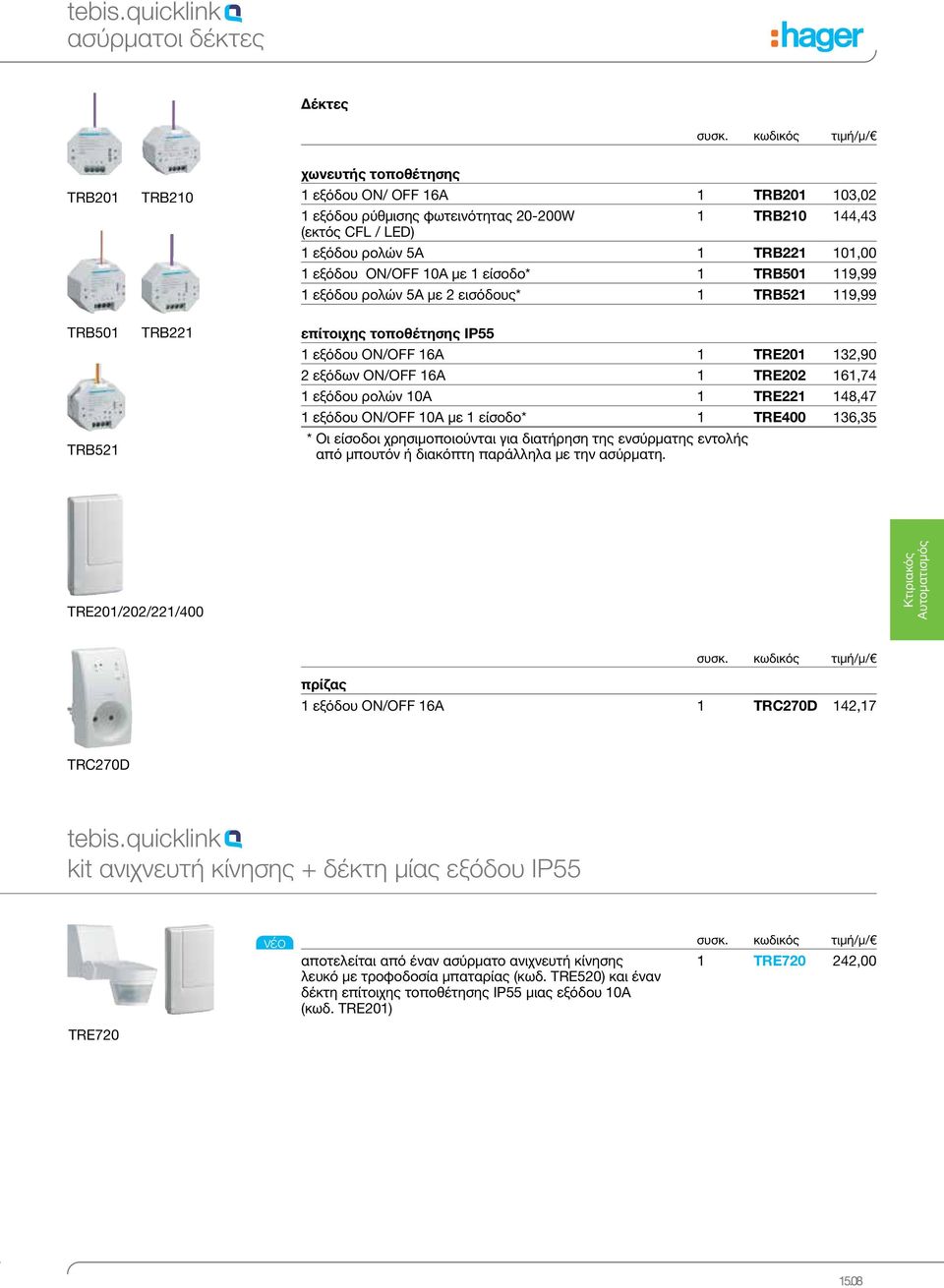 εξόδου ON/OFF 10A με 1 είσοδο* 1 TRB501 119,99 1 εξόδου ρολών 5A με 2 εισόδους* 1 TRB521 119,99 TRB501 TRB521 TRB221 επίτοιχης τοποθέτησης IP55 1 εξόδου ON/OFF 16A 1 TRE201 132,90 2 εξόδων ON/OFF 16A