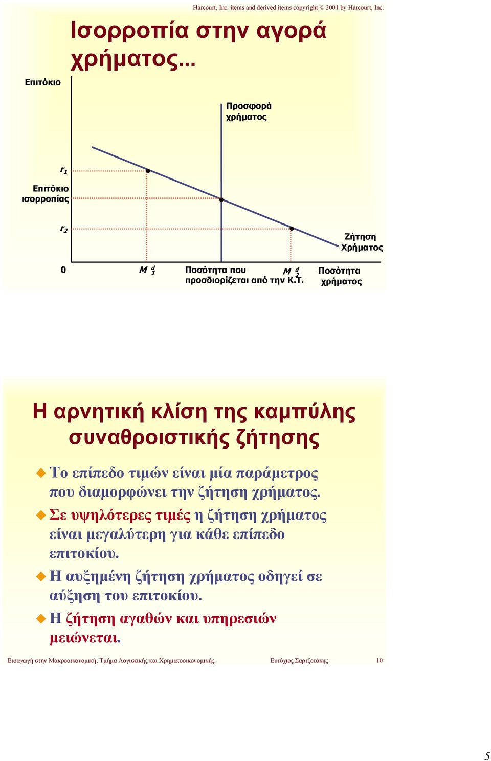 Ποσότητα Η αρνητική κλίση της καμπύλης συναθροιστικής ζήτησης Το επίπεδο τιμών είναι μία παράμετρος που διαμορφώνει την ζήτηση.