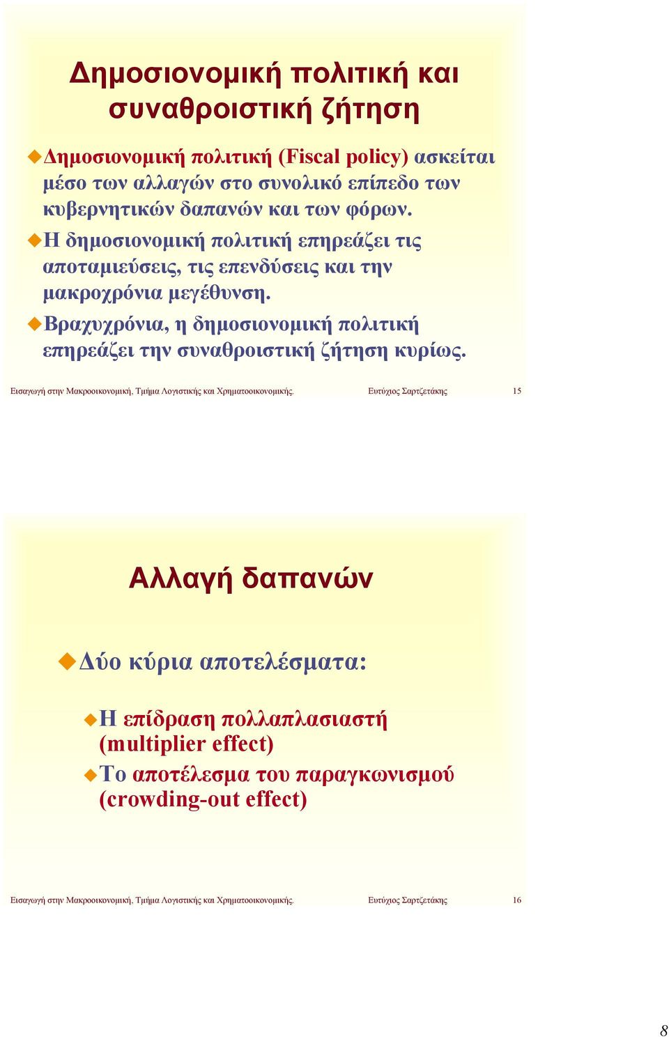 Βραχυχρόνια, η δημοσιονομική πολιτική επηρεάζει την συναθροιστική ζήτηση κυρίως. Εισαγωγή στην Μακροοικονομική, Τμήμα Λογιστικής και Χρηματοοικονομικής.