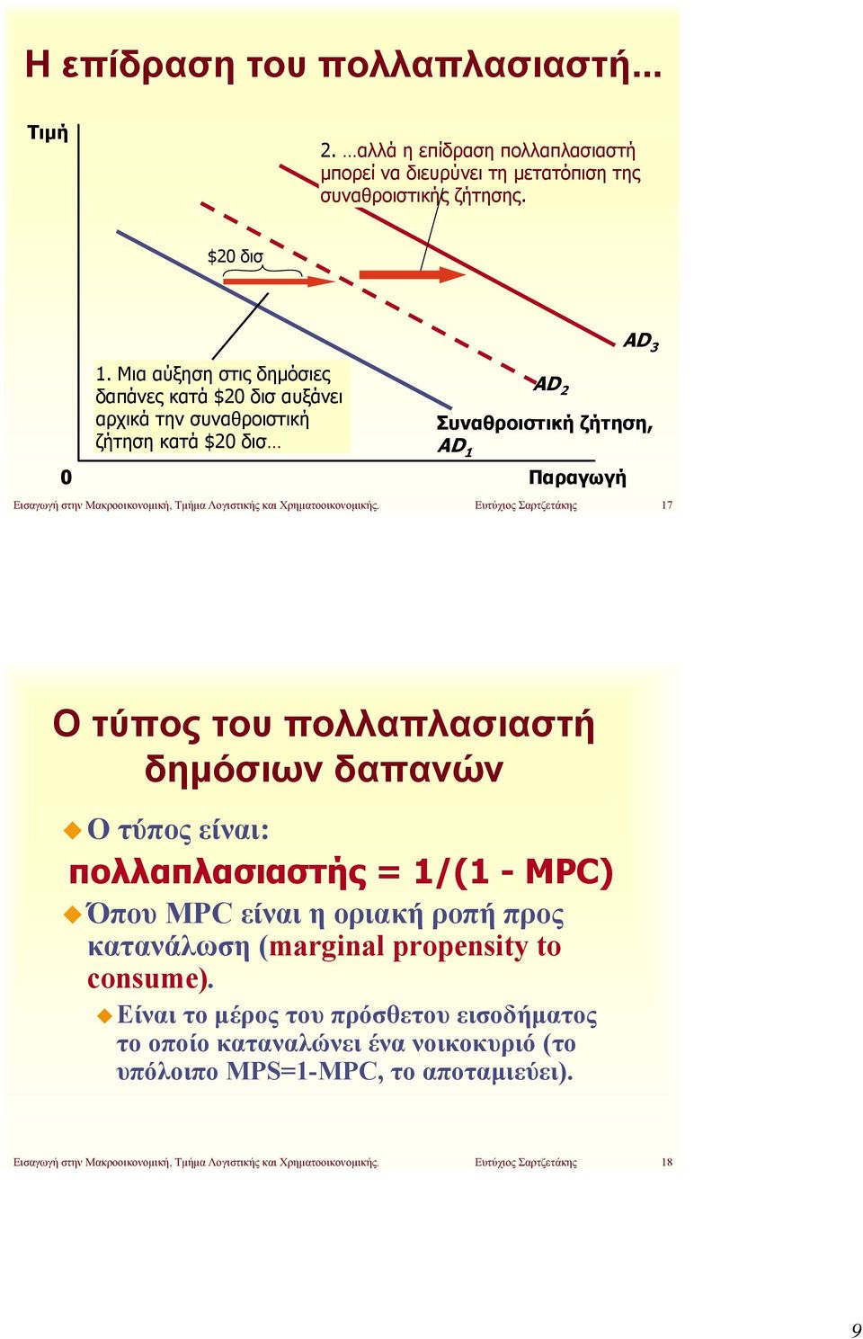 και Χρηματοοικονομικής.