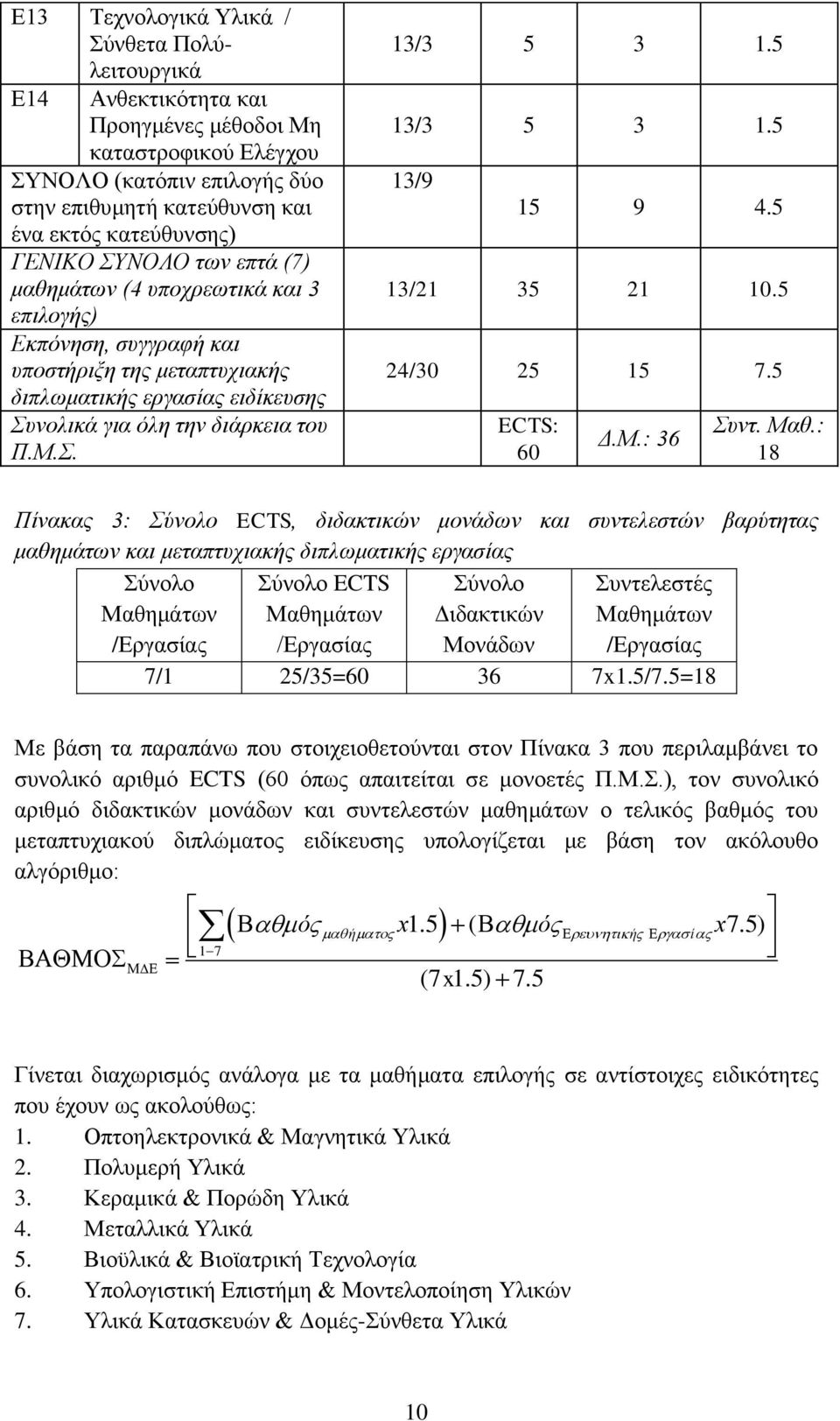 5 13/21 35 21 10.5 24/30 25 15 7.5 ECTS: 60 Δ.Μ.: 36 Συντ. Μαθ.