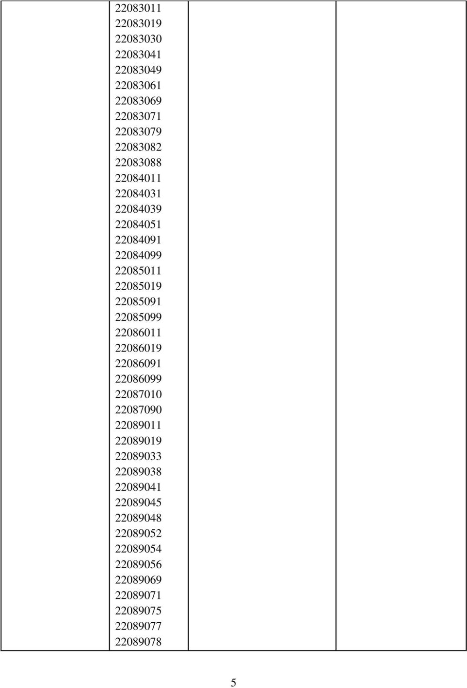 22085099 22086011 22086019 22086091 22086099 22087010 22087090 22089011 22089019 22089033