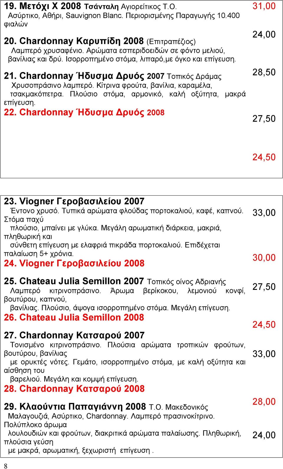 Κίτρινα φρούτα, βανίλια, καραµέλα, τσακµακόπετρα. Πλούσιο στόµα, αρµονικό, καλή οξύτητα, µακρά επίγευση. 22. Chardonnay Ήδυσµα Δρυός 2008 31,00 24,00 28,50 27,50 24,50 23.