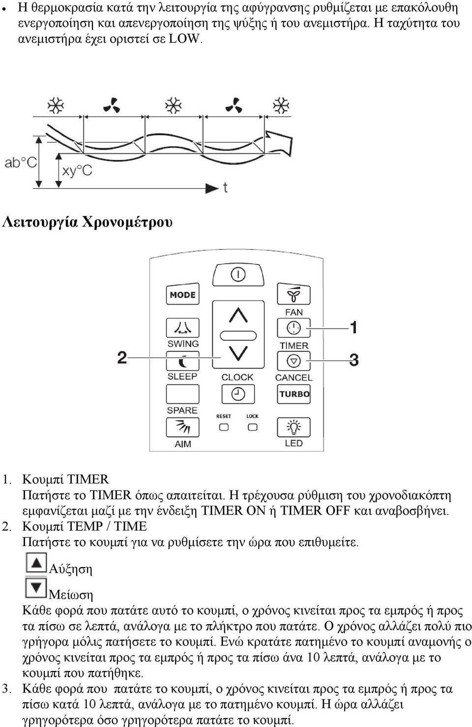 Κουμπί TEMP / TIME Πατήστε το κουμπί για να ρυθμίσετε την ώρα που επιθυμείτε.