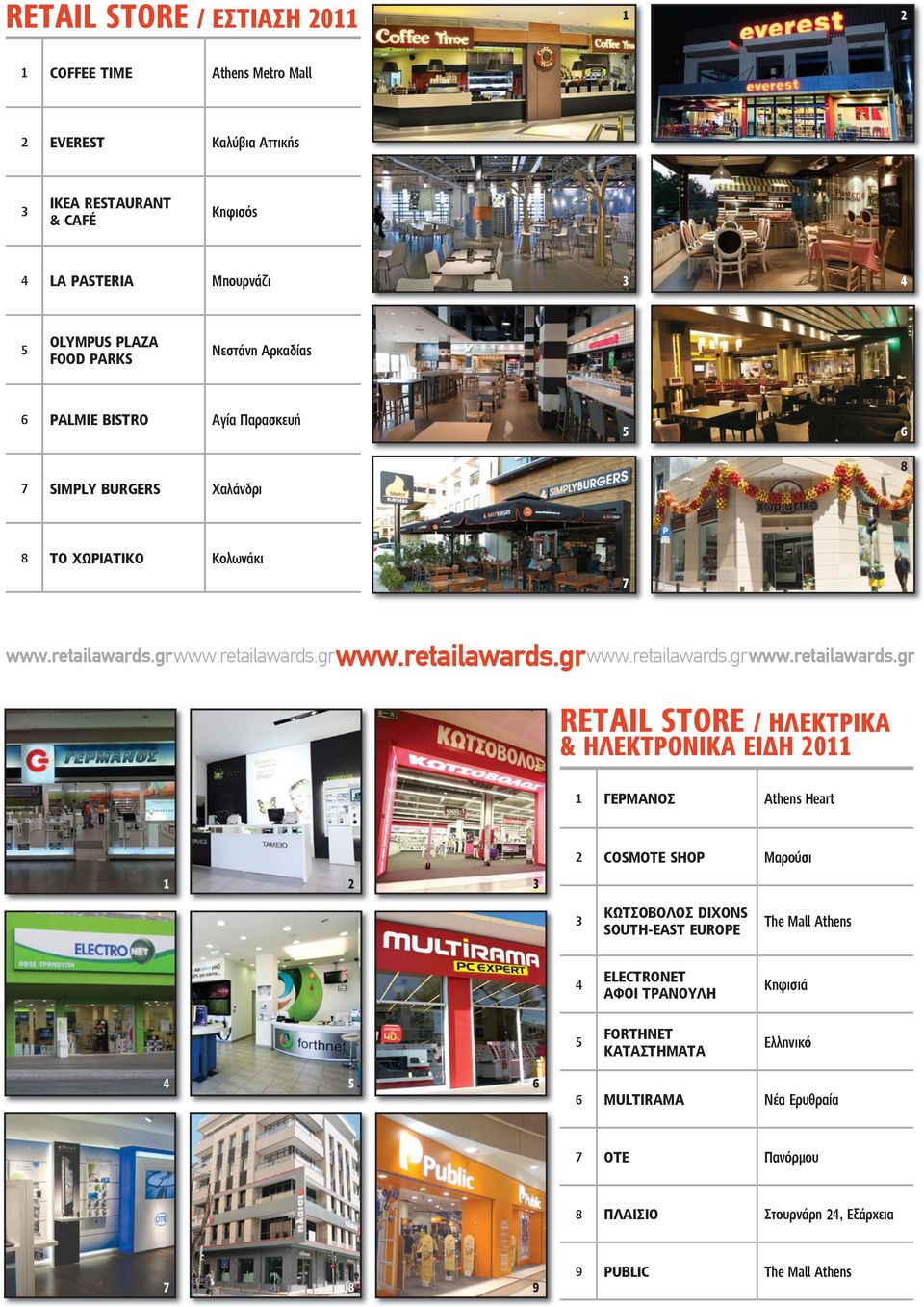 ΗΛΕΚΤΡΙΚΑ & ΗΛΕΚΤΡΟΝΙΚΑ ΕΙΔΗ 0 ΓΕΡΜΑΝΟΣ Athens Heart COSMOTE SHOP Μαρούσι ΚΩΤΣΟΒΟΛΟΣ DIXONS SOUTH-EAST EUROPE The Mall Athens