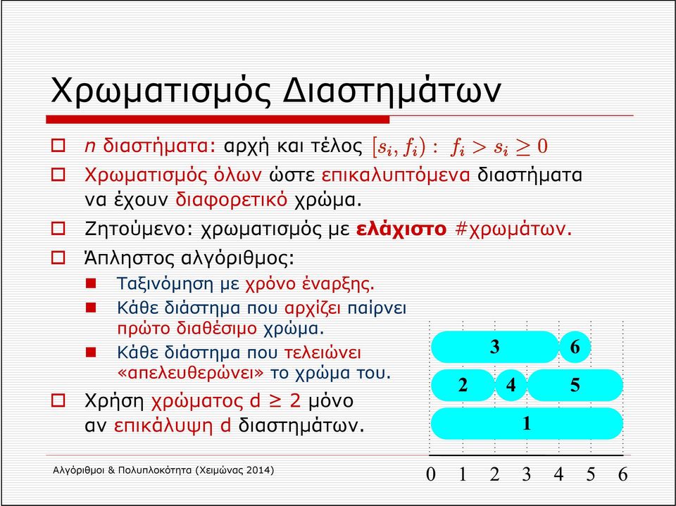 Άπληστος αλγόριθμος: Ταξινόμηση με χρόνο έναρξης. Κάθε διάστημα που αρχίζει παίρνει πρώτο διαθέσιμο χρώμα.