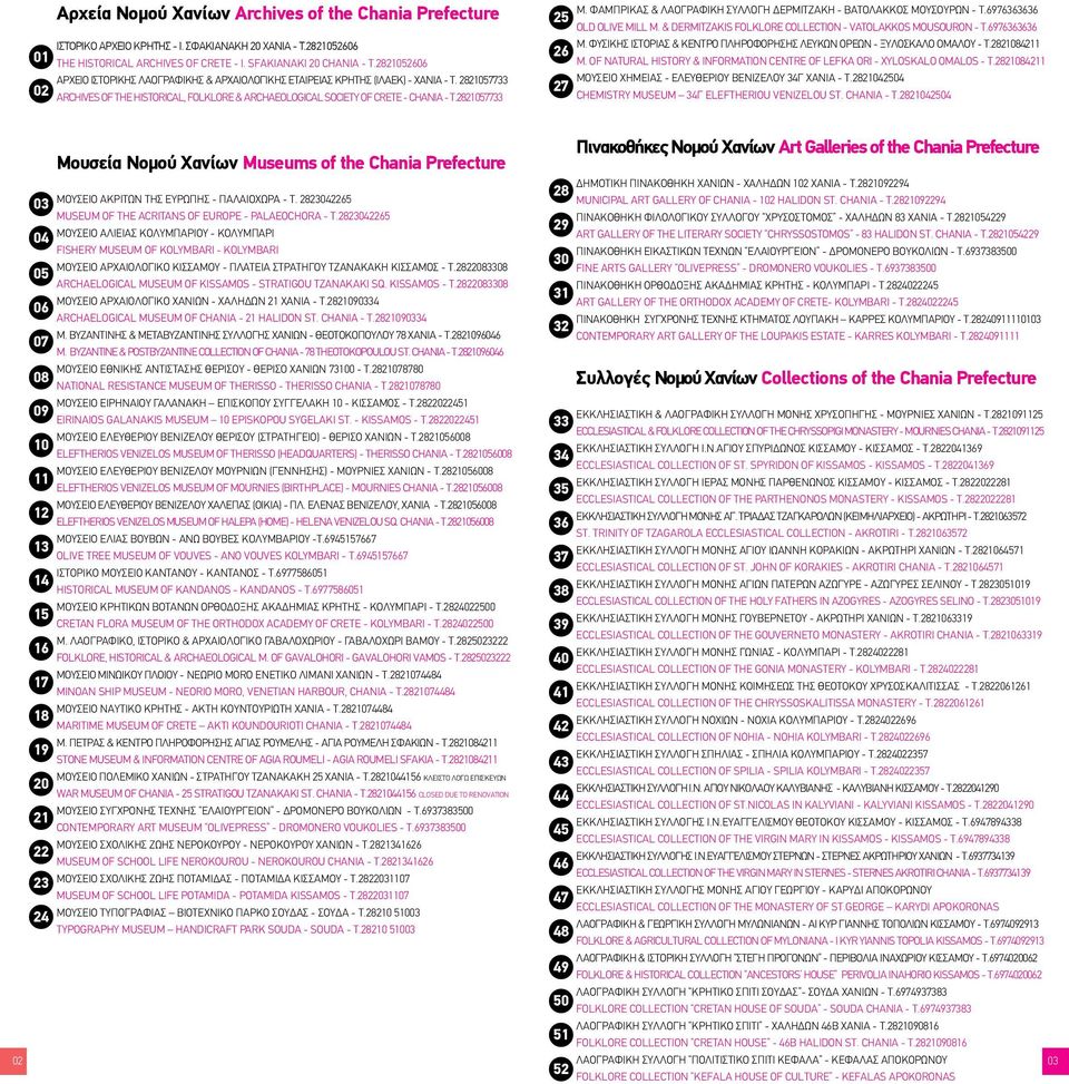 2821057733 Μ. ΦΑΜΠΡΙΚΑΣ & ΛΑΟΓΡΑΦΙΚΗ ΣΥΛΛΟΓΗ ΔΕΡΜΙΤΖΑΚΗ - ΒΑΤΟΛΑΚΚΟΣ ΜΟΥΣΟΥΡΩΝ - Τ.6976363636 25 OLD OLIVE MILL M. & DERMITZAKIS FOLKLORE COLLECTION - VATOLAKKOS MOUSOURON - Τ.6976363636 Μ.