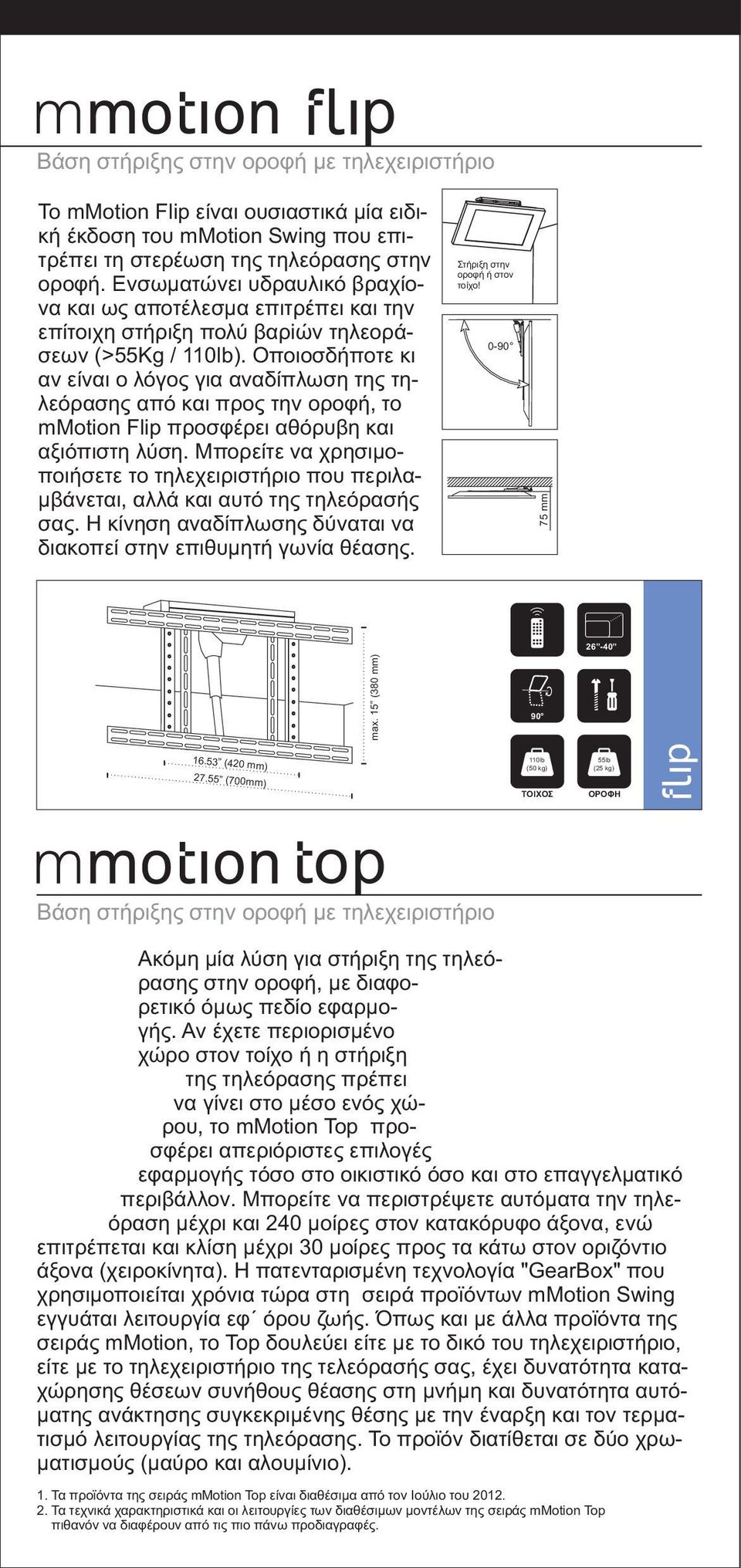Οποιοσδήποτε κι αν είναι ο λόγος για αναδίπλωση της τηλεόρασης από και προς την οροφή, το mmotion Flip προσφέρει αθόρυβη και αξιόπιστη λύση.