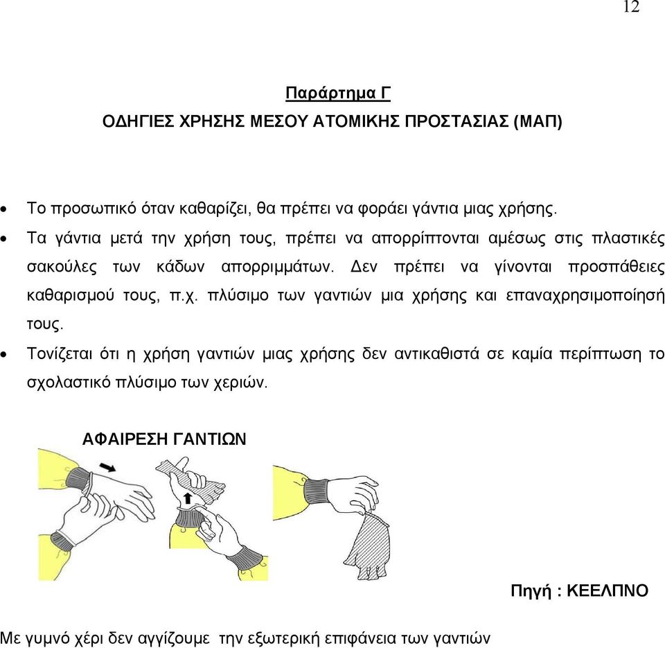 Δεν πρέπει να γίνονται προσπάθειες καθαρισμού τους, π.χ. πλύσιμο των γαντιών μια χρήσης και επαναχρησιμοποίησή τους.