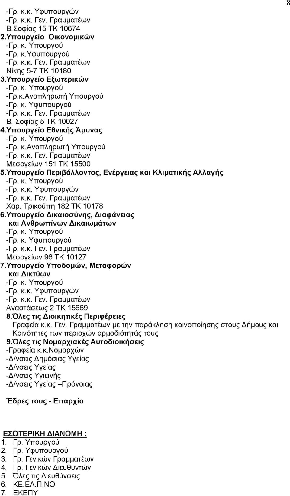 Υπουργείο Δικαιοσύνης, Διαφάνειας και Ανθρωπίνων Δικαιωμάτων -Γρ. κ. Υφυπουργού Μεσογείων 96 TK 10127 7.Υπουργείο Υποδομών, Μεταφορών και Δικτύων -Γρ. κ.κ. Υφυπουργών Αναστάσεως 2 TK 15669 8.