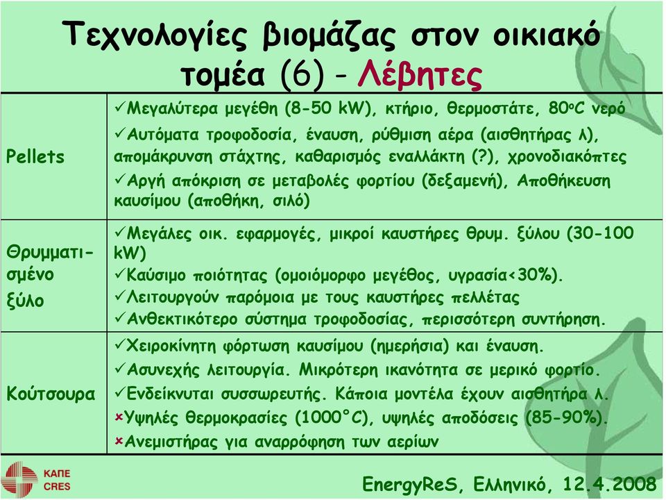 εφαρμογές, μικροί καυστήρες θρυμ. ξύλου (30-100 kw) Καύσιμο ποιότητας (ομοιόμορφο μεγέθος, υγρασία<30%).