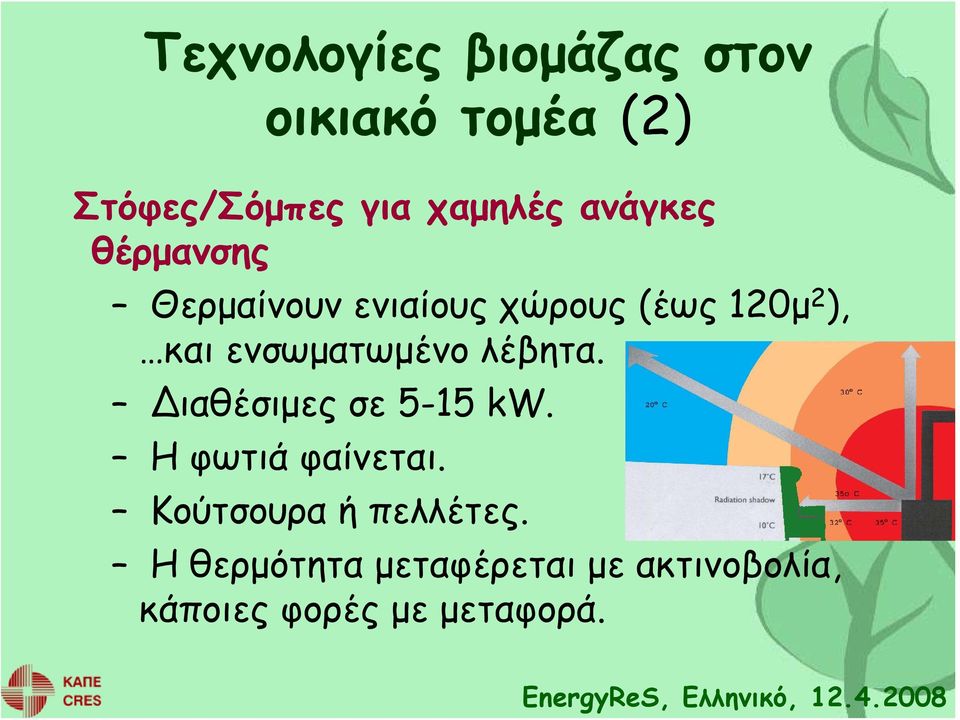 ενσωματωμένο λέβητα. ιαθέσιμες σε 5-15 kw. Η φωτιά φαίνεται.