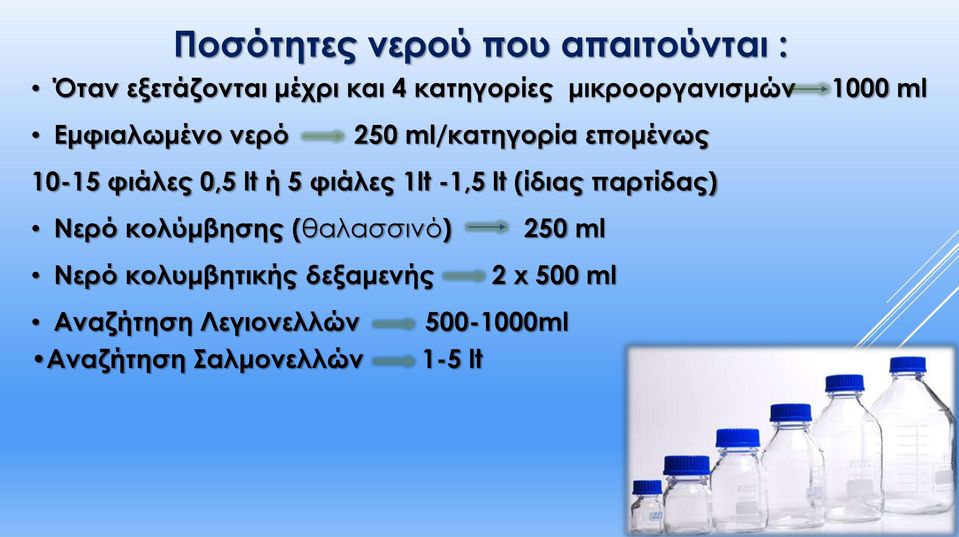 lt ή 5 φιάλες 1lt -1,5 lt (ίδιας παρτίδας) Νερό κολύμβησης (θαλασσινό) Νερό