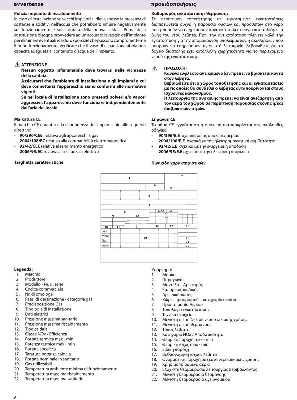 Prima della sostituzione bisogna provvedere ad un accurato lavaggio dell impianto per eliminare eventuali residui o sporcizie che possono comprometterne il buon funzionamento.