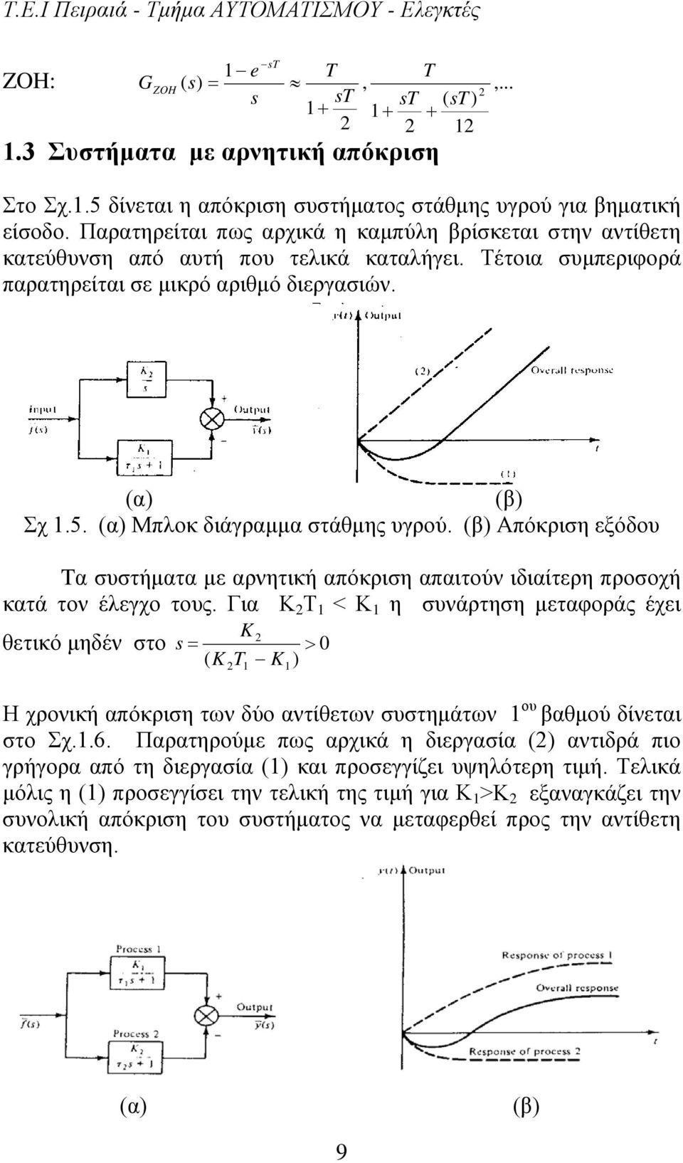 (α) Μπλοκ διάγραμμα στάθμης υγρού. (β) Απόκριση εξόδου Tα συστήματα με αρνητική απόκριση απαιτούν ιδιαίτερη προσοχή κατά τον έλεγχο τους.