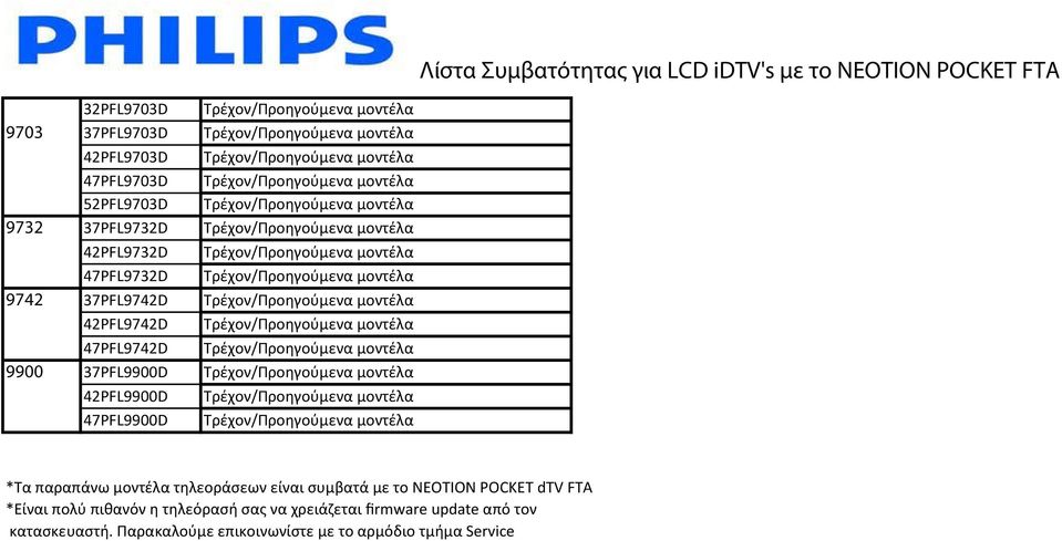 τηλεοράσεων είναι συμβατά με το NEOTION POCKET dtv FTA *Είναι πολύ πιθανόν η τηλεόρασή σας να