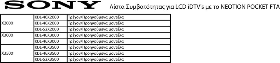 KDL-52X2000 KDL-40X3000