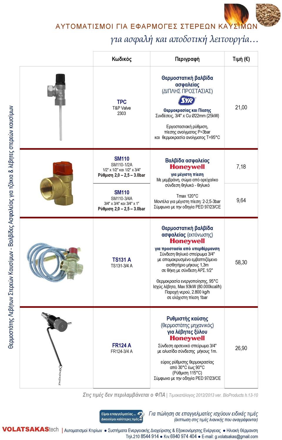 0bar TS131 Α TS131-3/4 A FR124 Α FR124-3/4 Α Θερµοκρασίας και Πίεσης Συνδέσεις, 3/4" x Cu Ø22mm (25kW) Εργοστασιακή ρύθµιση, πίεσης ανοίγµατος P=3bar και θερµοκρασία ανοίγµατος T=95 C Βαλβίδα