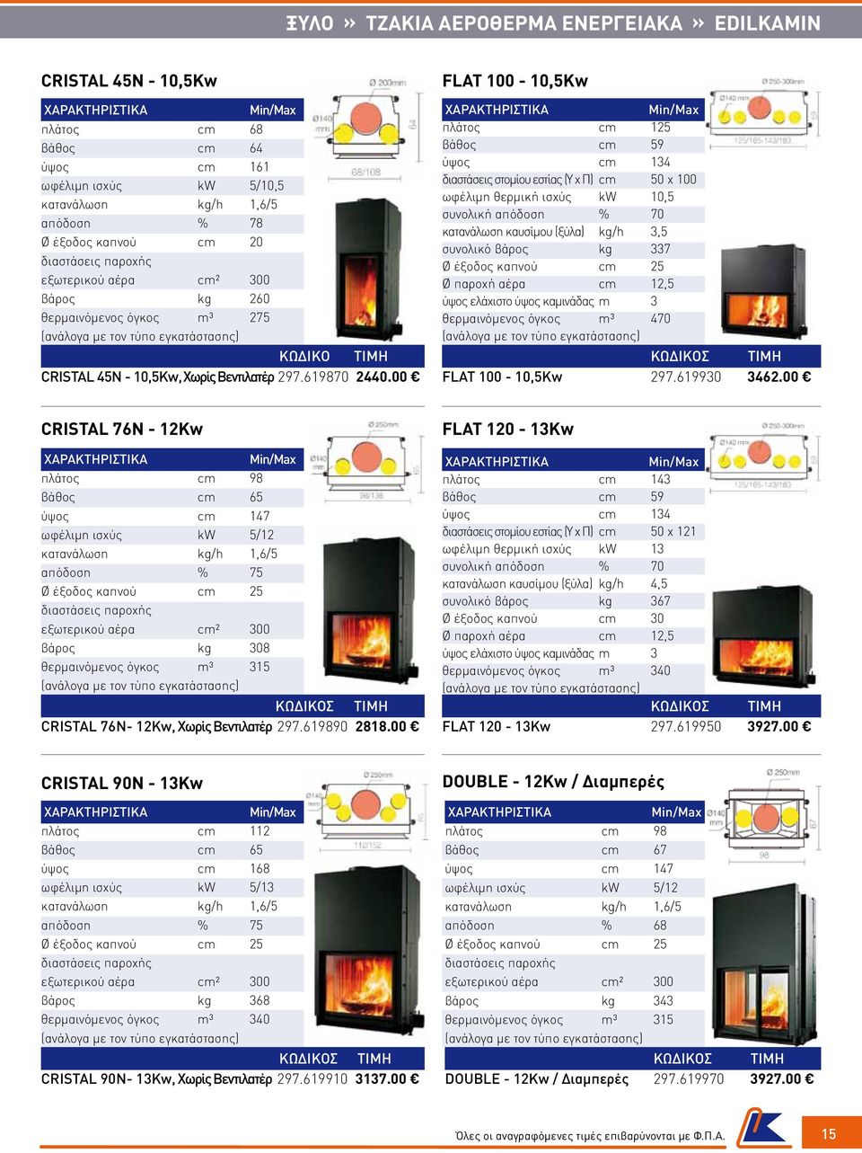 00 FLAT 100-10,5Kw πλάτος cm 125 βάθος cm 59 ύψος cm 134 διαστάσεις στομίου εστίας (Υ x Π) cm 50 x 100 ωφέλιμη θερμική ισχύς kw 10,5 συνολική απόδοση % 70 κατανάλωση καυσίμου (ξύλα) kg/h 3,5 συνολικό