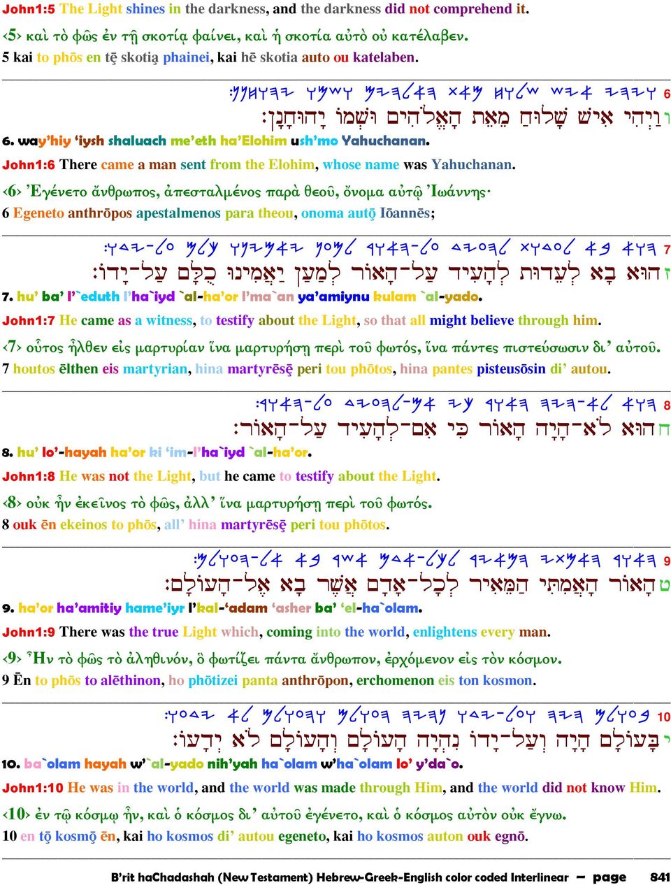 John1:6 There came a man sent from the Elohim, whose name was Yahuchanan.