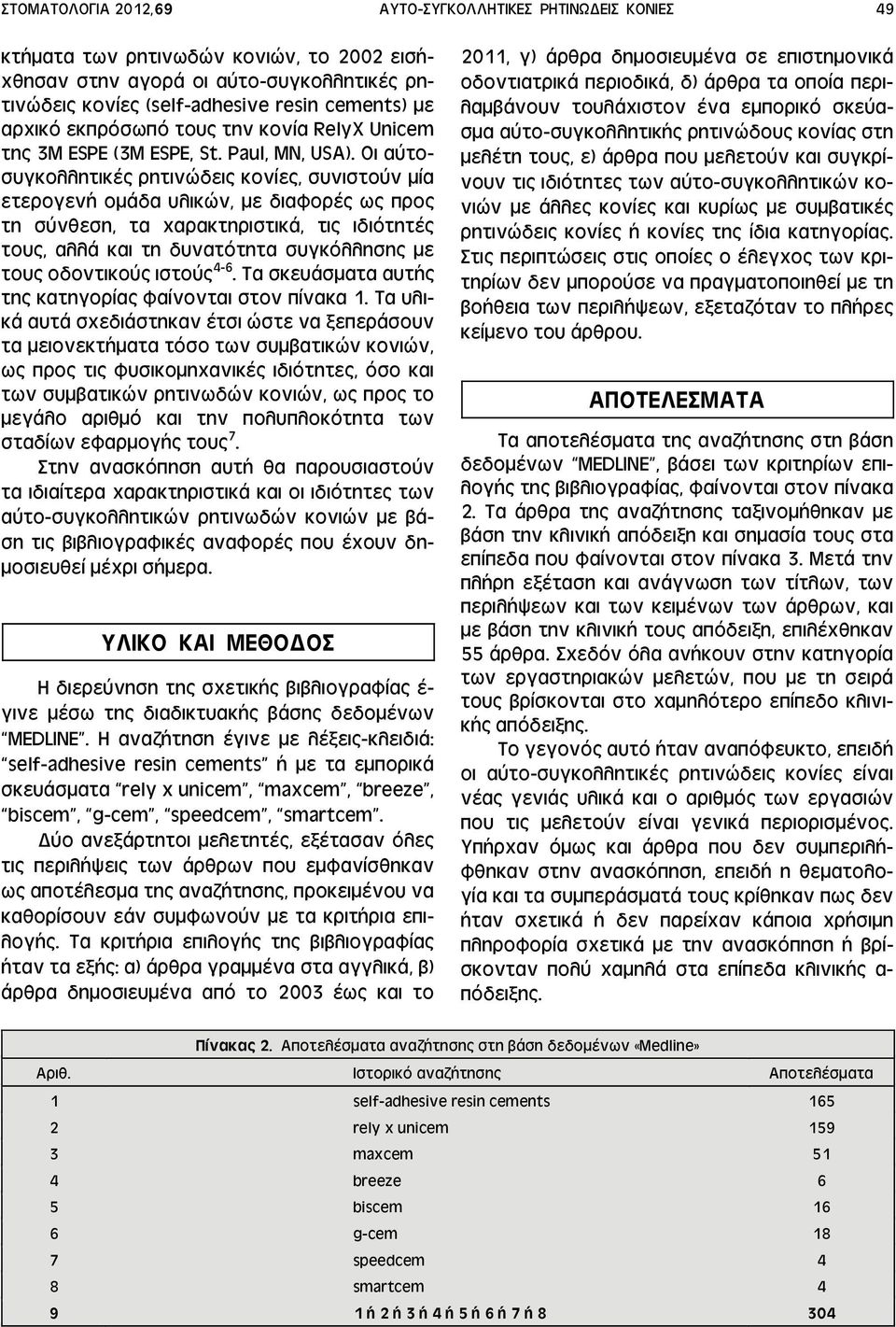 Οι αύτοσυγκολλητικές ρητινώδεις κονίες, συνιστούν μία ετερογενή ομάδα υλικών, με διαφορές ως προς τη σύνθεση, τα χαρακτηριστικά, τις ιδιότητές τους, αλλά και τη δυνατότητα συγκόλλησης με τους