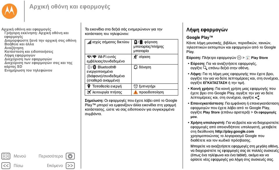 / φόρτιση μπαταρίας/πλήρης μπαταρία / Wi-Fi εντός εμβέλειας/συνδεδεμένο σίγαση / Bluetooth δόνηση ενεργοποιημένο (διάφανο)/συνδεδεμένο (σταθερά αναμμένο) Τοποθεσία ενεργή ξυπνητήρι λειτουργία πτήσης