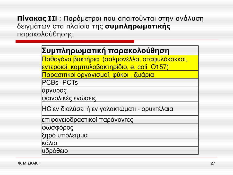 καμπυλοβακτηρίδιο, e.