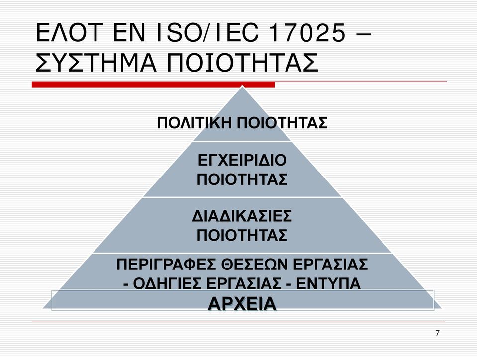 ΔΙΑΔΙΚΑΣΙΕΣ ΠΟΙΟΤΗΤΑΣ ΠΕΡΙΓΡΑΦΕΣ ΘΕΣΕΩΝ