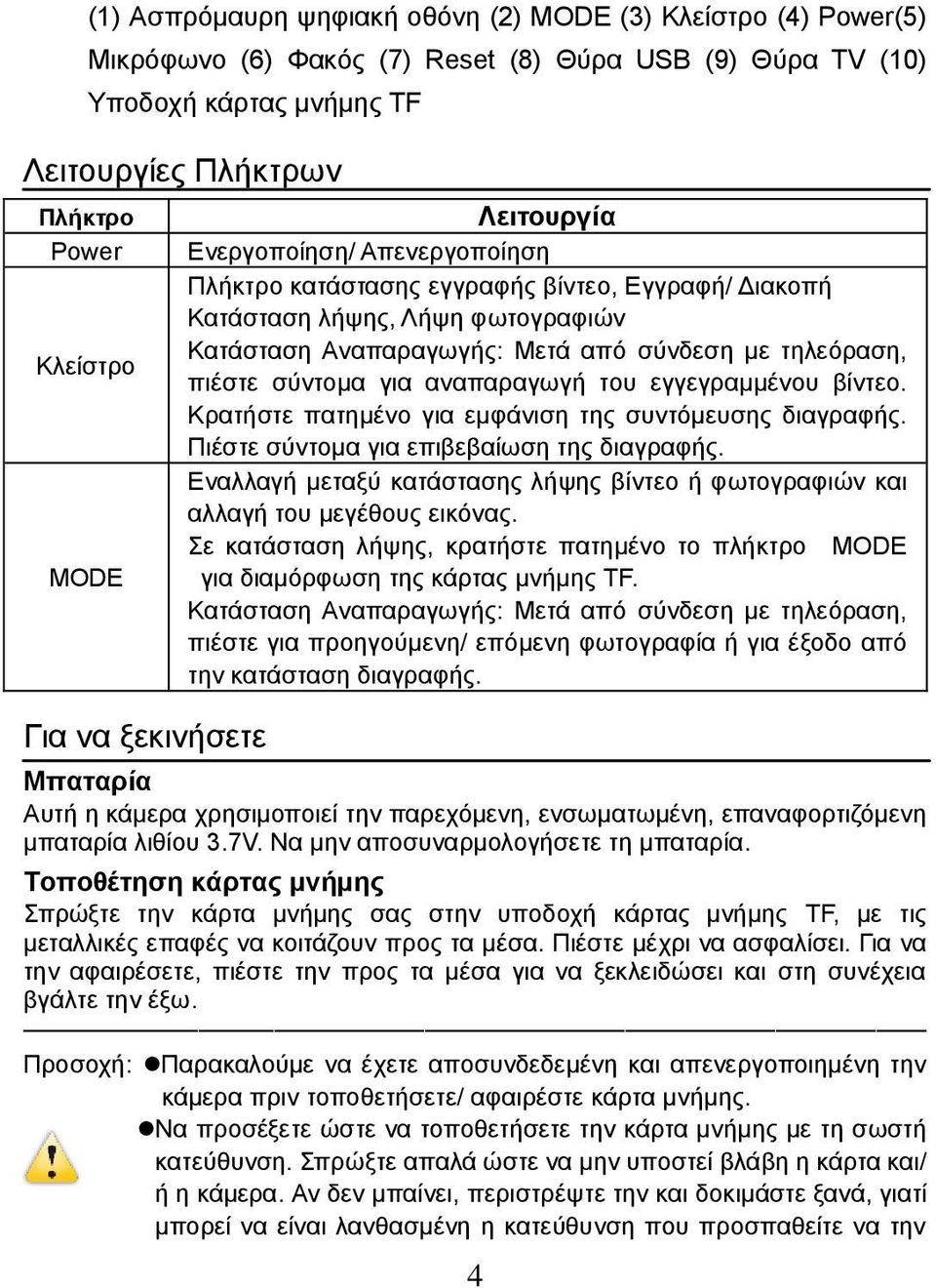 πιέστε σύντομα για αναπαραγωγή του εγγεγραμμένου βίντεο. Κρατήστε πατημένο για εμφάνιση της συντόμευσης διαγραφής. Πιέστε σύντομα για επιβεβαίωση της διαγραφής.