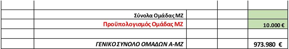 Ομάδας ΜΖ 10.