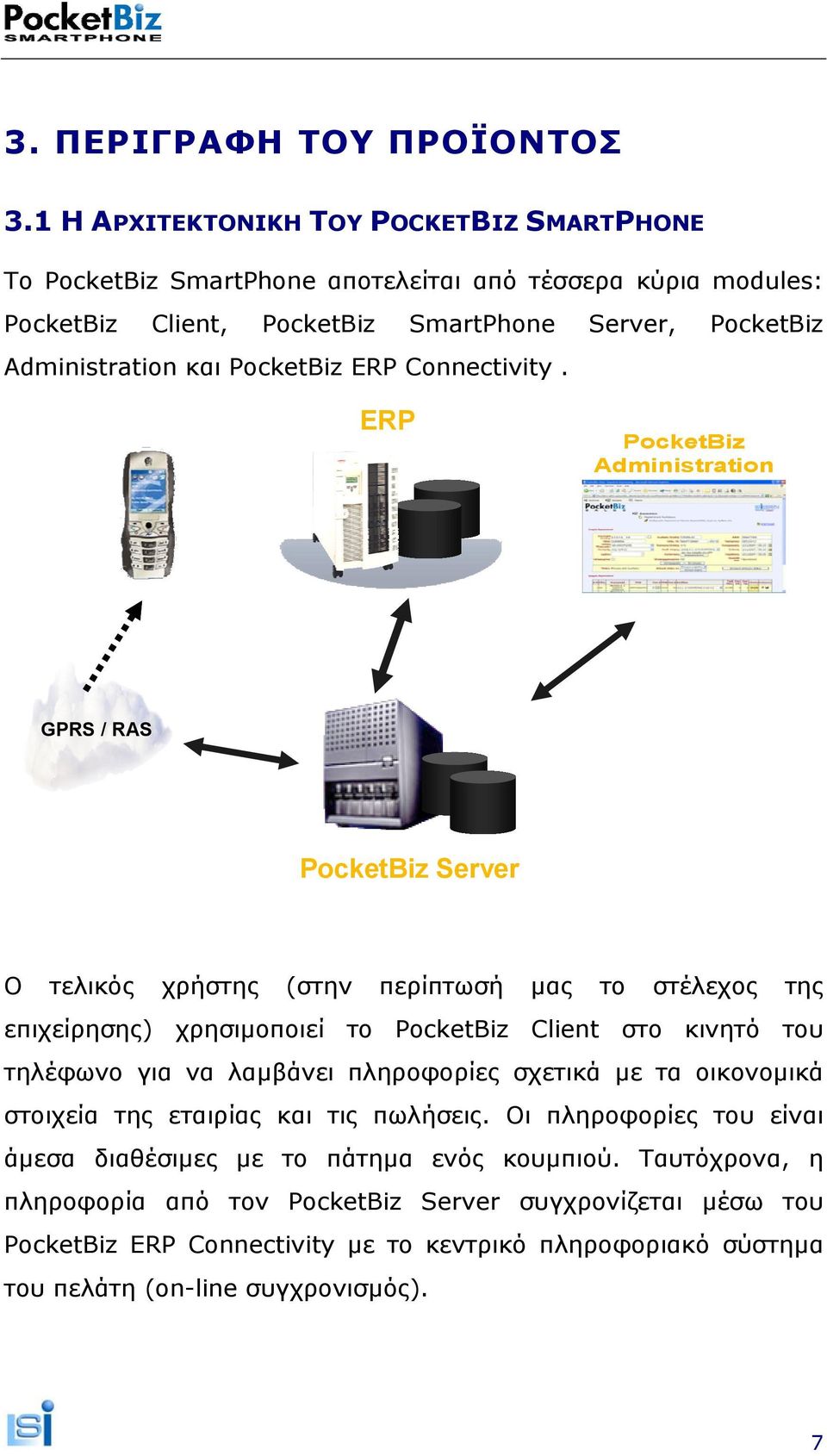 PocketBiz ERP Connectivity.