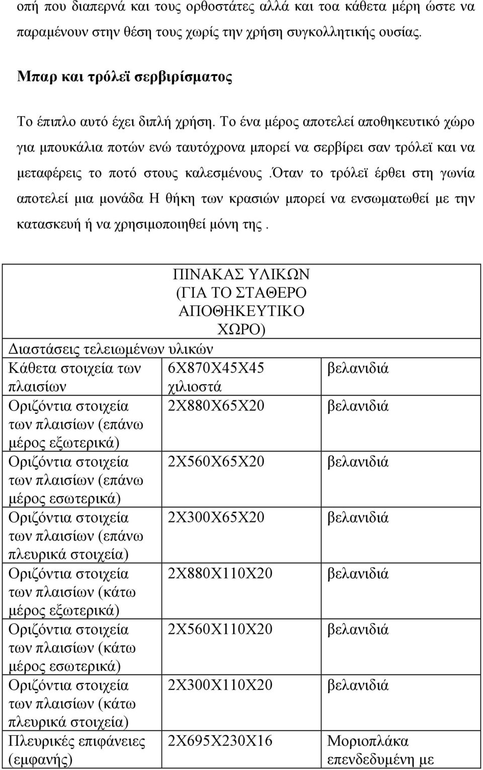 όταν το τρόλεϊ έρθει στη γωνία αποτελεί μια μονάδα Η θήκη των κρασιών μπορεί να ενσωματωθεί με την κατασκευή ή να χρησιμοποιηθεί μόνη της.