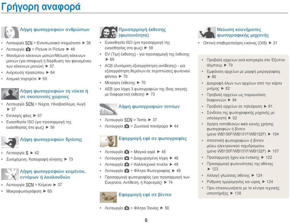 ISO (για προσαρμογή της ευαισθησίας στο φως) 59 Λήψη φωτογραφιών δράσης Λειτουργία h 42 Συνεχόμενη, Καταγραφή κίνησης 73 Λήψη φωτογραφιών κειμένου, εντόμων ή λουλουδιών Λειτουργία s > Κείμενο 37