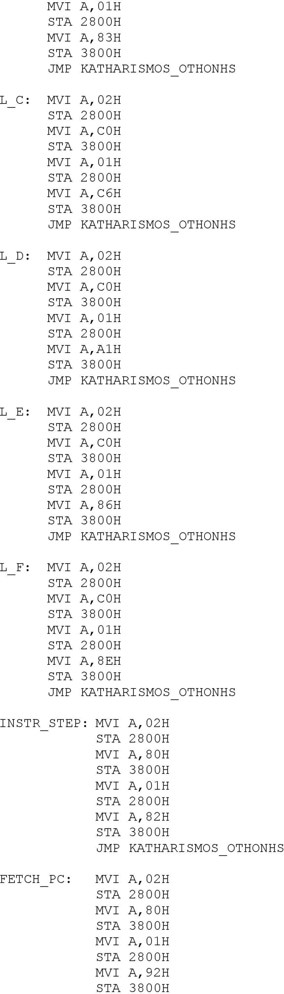 MVI A,8EH INSTR_STEP: MVI A,80H