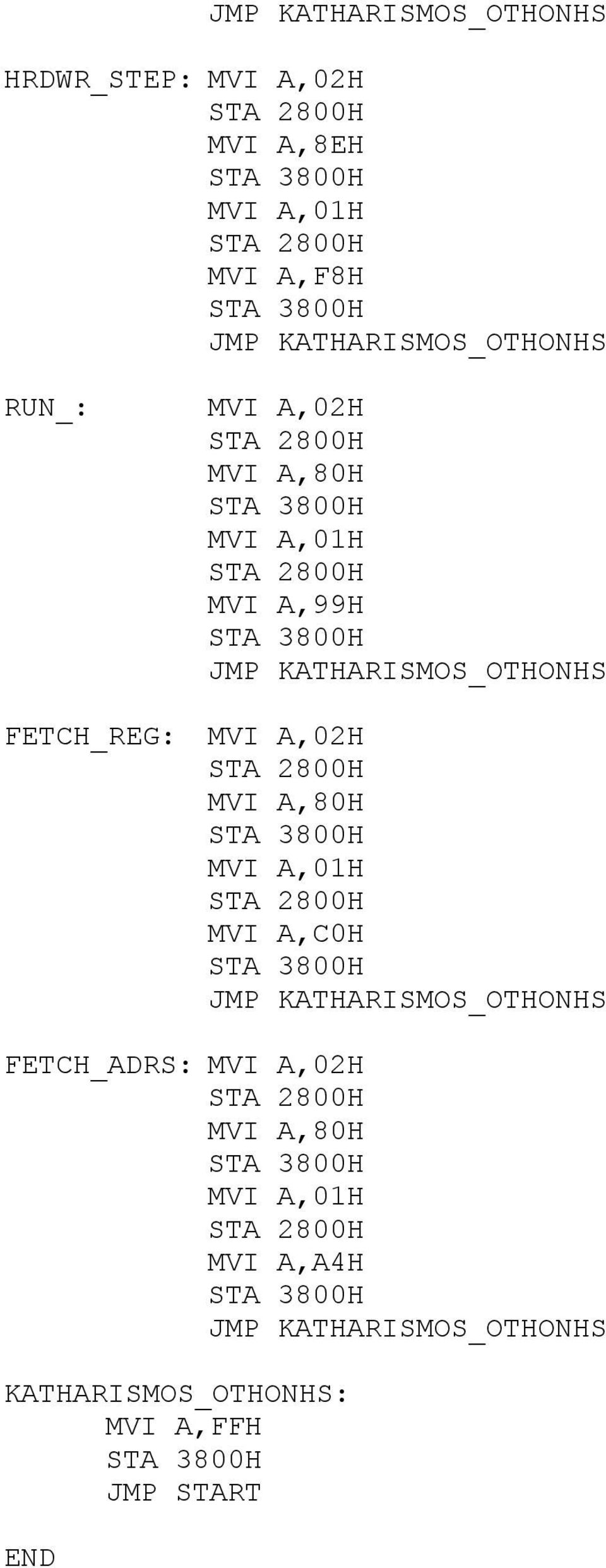 A,80H FETCH_ADRS: MVI A,80H MVI A,A4H