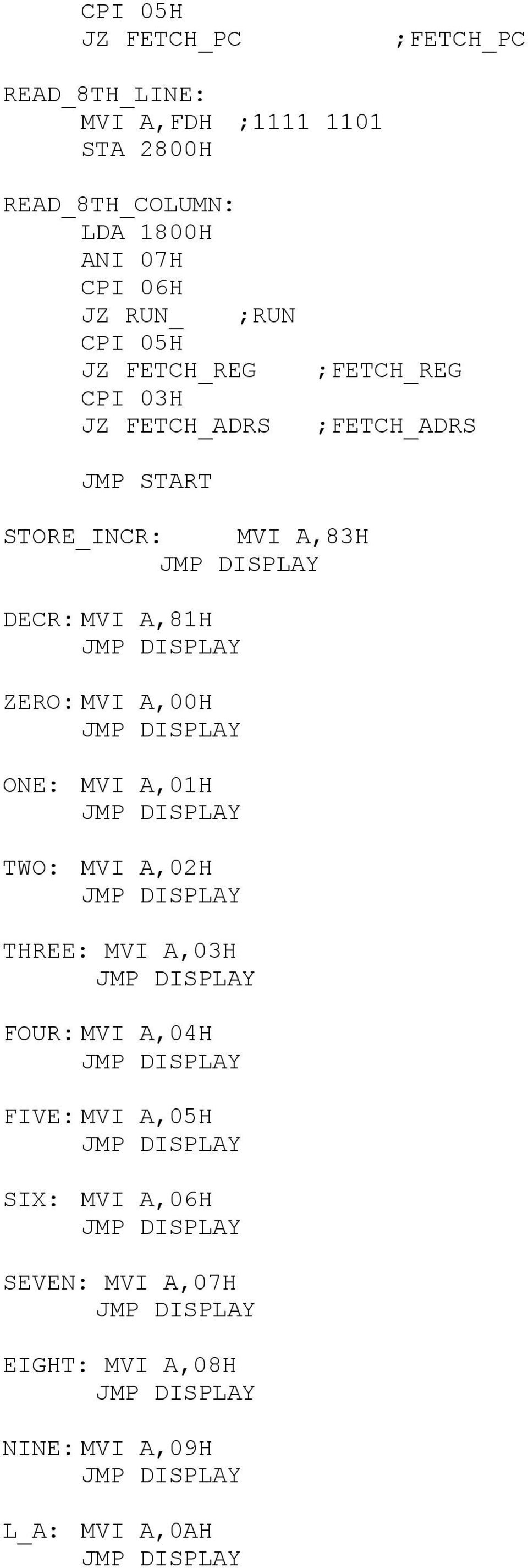 A,83H DECR: MVI A,81H ZERO: MVI A,00H ONE: TWO: THREE: MVI A,03H FOUR: MVI A,04H