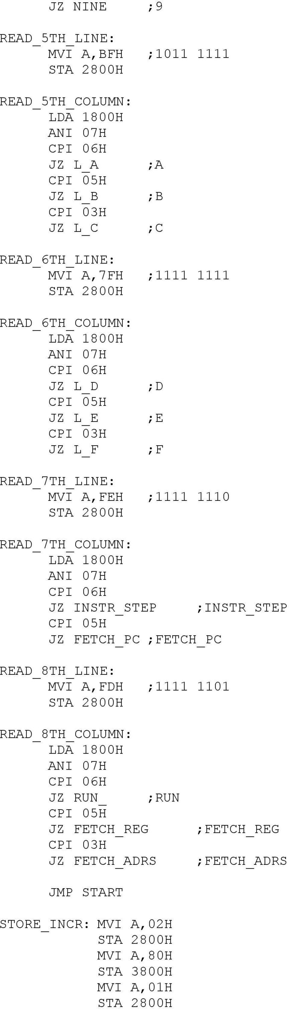 A,FEH ;1111 1110 READ_7TH_COLUMN: JZ INSTR_STEP ;INSTR_STEP JZ FETCH_PC ;FETCH_PC READ_8TH_LINE: MVI A,FDH