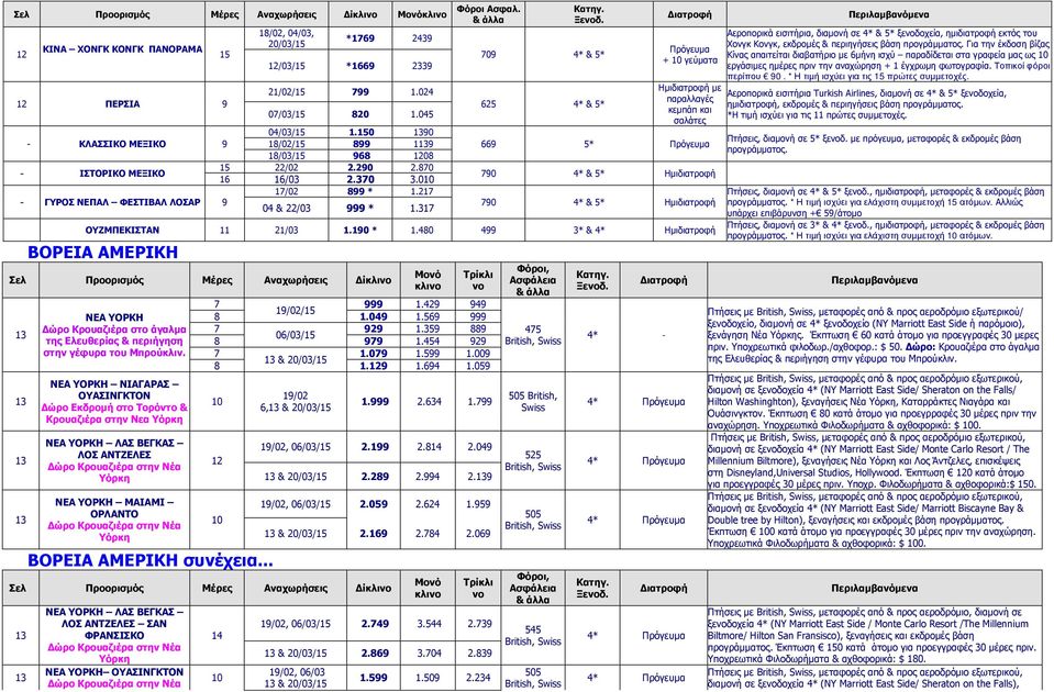 31 Φόροι 09 * & * 2 * & * + γεύµατα µε παραλλαγές κεµπάπ και σαλάτες 9 * 90 * & * 90 * & * ΟΥΖΜΠΕΚΙΣΤΑΝ 11 21/03 1.190 * 1.