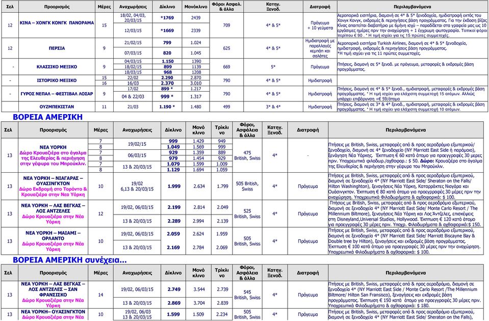 31 Φόροι 09 * & * 2 * & * + γεύµατα µε παραλλαγές κεµπάπ και σαλάτες 9 * 90 * & * 90 * & * ΟΥΖΜΠΕΚΙΣΤΑΝ 11 21/03 1.190 * 1.