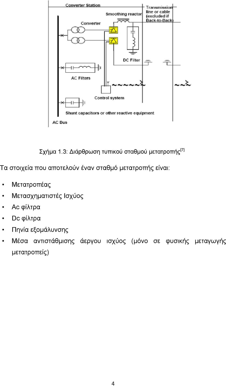 αποτελούν έναν σταθμό μετατροπής είναι: Μετατροπέας