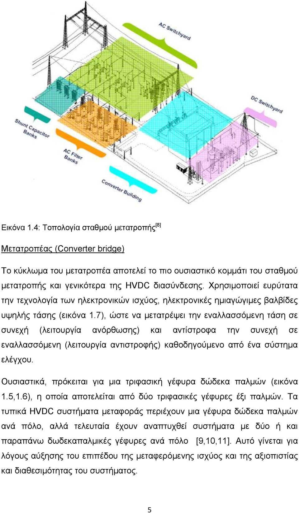 7), ώστε να μετατρέψει την εναλλασσόμενη τάση σε συνεχή (λειτουργία ανόρθωσης) και αντίστροφα την συνεχή σε εναλλασσόμενη (λειτουργία αντιστροφής) καθοδηγούμενο από ένα σύστημα ελέγχου.