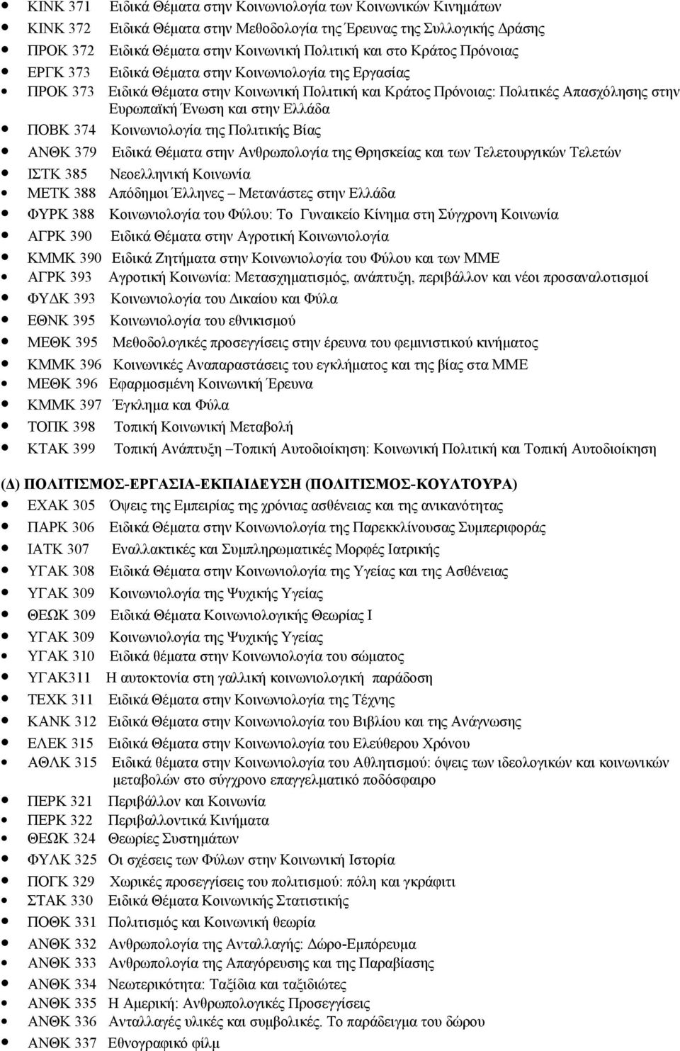 ΠΟΒΚ 374 Κοινωνιολογία της Πολιτικής Βίας ΑΝΘΚ 379 Ειδικά Θέματα στην Ανθρωπολογία της Θρησκείας και των Τελετουργικών Τελετών ΙΣΤΚ 385 Νεοελληνική Κοινωνία ΜΕΤΚ 388 Απόδημοι Έλληνες Μετανάστες στην