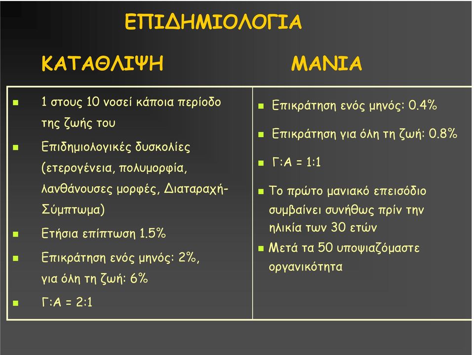 5% Επικράτηση ενός µηνός: 2%, για όλη τη ζωή: 6% Επικράτηση ενός µηνός: 0.4% Επικράτηση για όλη τη ζωή: 0.