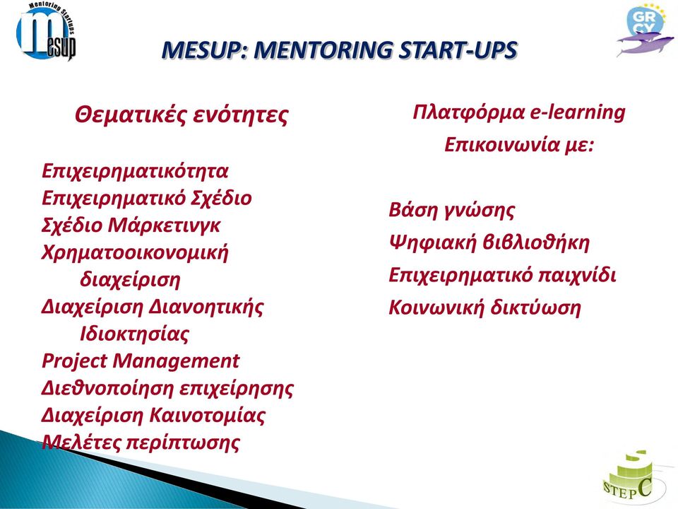 Management Διεθνοποίηση επιχείρησης Διαχείριση Καινοτομίας Μελέτες περίπτωσης Πλατφόρμα