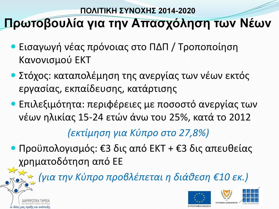 περιφέρειες με ποσοστό ανεργίας των νέων ηλικίας 15-24 ετών άνω του 25%, κατά το 2012 (εκτίμηση για Κύπρο στο
