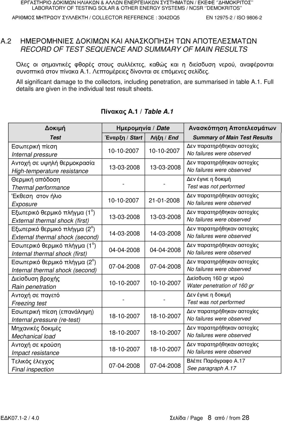 στον πίνακα A.1. Λεπτοµέρειες δίνονται σε επόµενες σελίδες. All significant damage to the collectors, including penetration, are summarised in table A.1. Full details are given in the individual test result sheets.